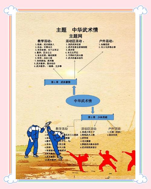 中国功夫从古至今的拍名前10的有那些人?? 中国功夫从古至今的拍名前10的有那些人??