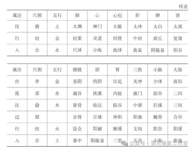 西北武术学院一年费用 西北武术学院一年费用