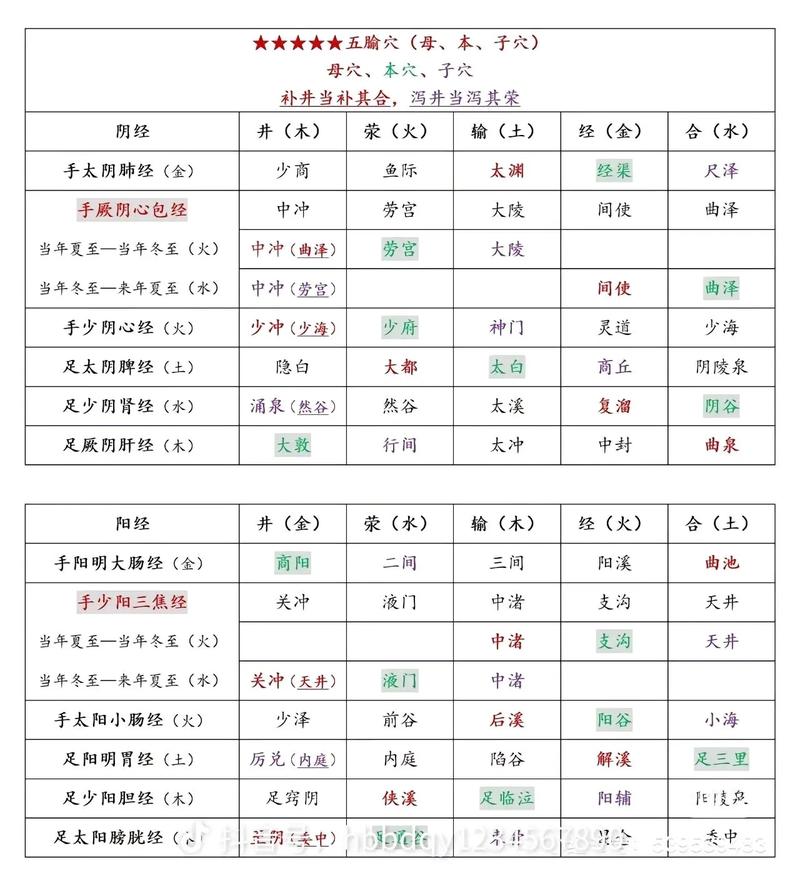 武术学校属于体育局管还是教育局管 武术学校属于体育局管还是教育局管